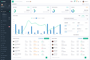 Slope Apexcharts | INSPINIA - Responsive Bootstrap 5 Admin Dashboard